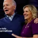 President Biden and his Wife Jill Report $620,000 in 2023 Income on Tax Returns